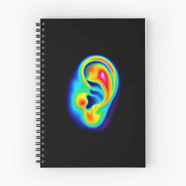 Item preview, Ear's Heatmap designed and sold by zzz888.