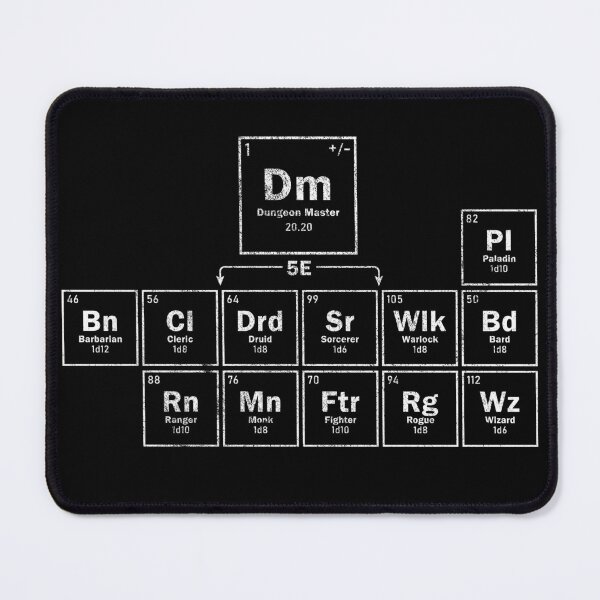 Item preview, DM Dungeons Master And Dragons, Periodic Table designed and sold by GPODdesign.