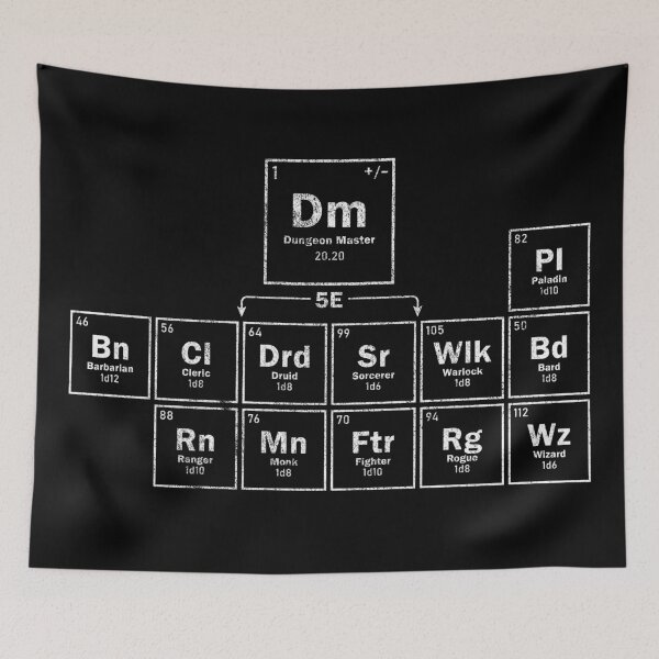 Item preview, DM Dungeons Master And Dragons, Periodic Table designed and sold by GPODdesign.