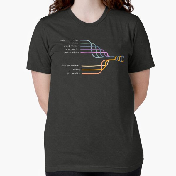 reading rope Tri-blend T-Shirt