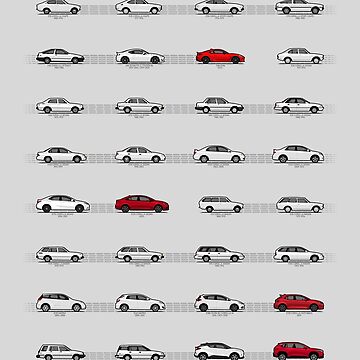 Artwork thumbnail, Toyota T&N (1/4 Compacts Red) "Toyota Then and Now" MY2025 by The Last Lugnut