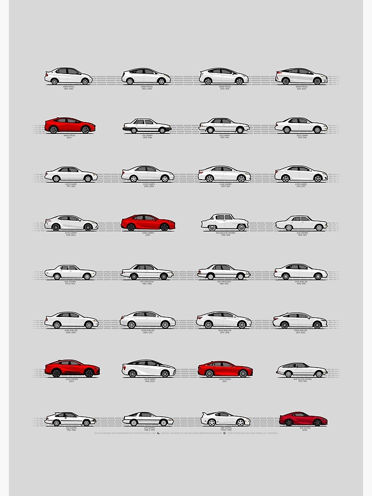 Thumbnail 3 of 3, Poster, Toyota T&N (2/4 Cruisers Red) "Toyota Then and Now" MY2025 designed and sold by thelastlugnut.