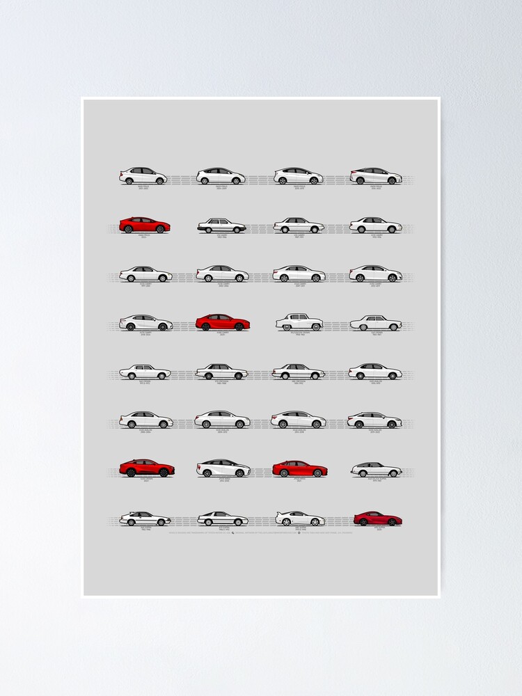 Thumbnail 1 of 3, Poster, Toyota T&N (2/4 Cruisers Red) "Toyota Then and Now" MY2025 designed and sold by thelastlugnut.