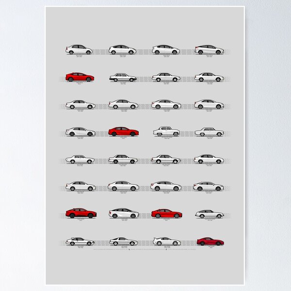 Toyota T&N (2/4 Cruisers Red) "Toyota Then and Now" MY2025 Poster
