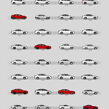 Artwork thumbnail, Toyota T&N (2/4 Cruisers Red) "Toyota Then and Now" MY2025 by The Last Lugnut