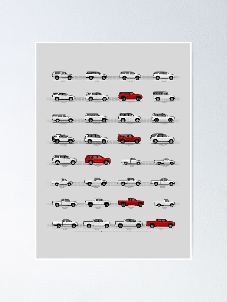 Thumbnail 1 of 3, Poster, Toyota T&N (4/4 Rigs Red) "Toyota Then and Now" MY2025 designed and sold by thelastlugnut.