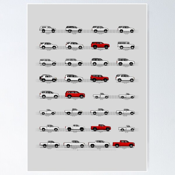Toyota T&N (4/4 Rigs Red) "Toyota Then and Now" MY2025 Poster