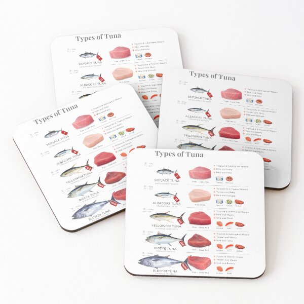 Item preview, Types of Tuna designed and sold by AzalaiBubbles.