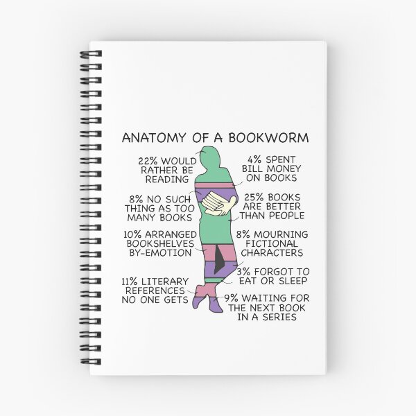Item preview, Anatomy Of a Bookworm designed and sold by BlayzenTurtle.