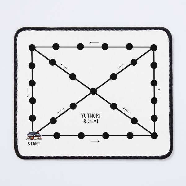 Item preview, Yut Nori Korean Board Game designed and sold by HowToCanadian.