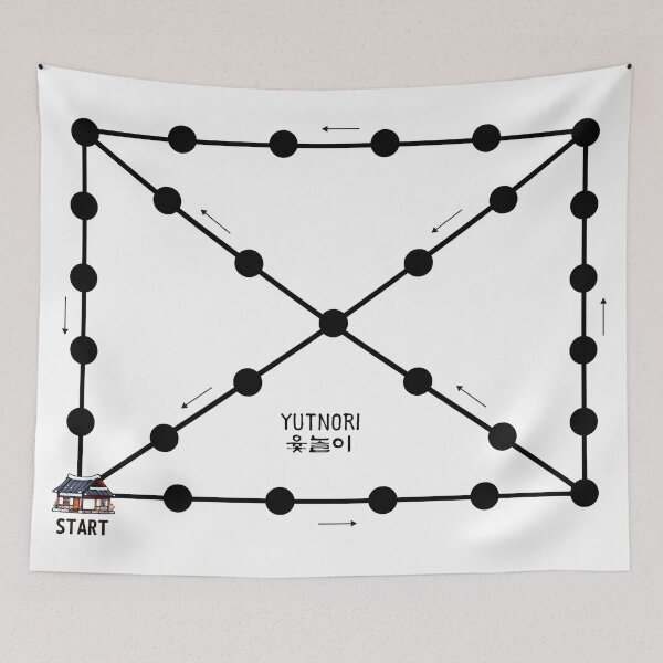 Item preview, Yut Nori Korean Board Game designed and sold by HowToCanadian.
