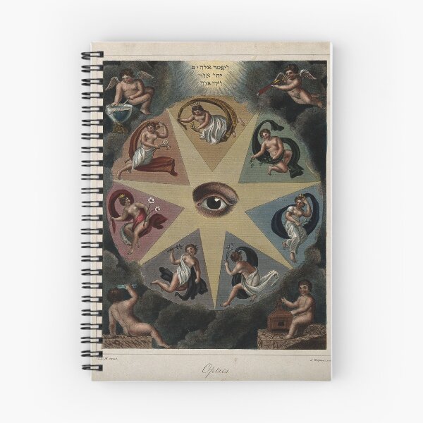 Item preview, Optics, J. Chapman - A.D. McQuin, 1820 designed and sold by A APART T.