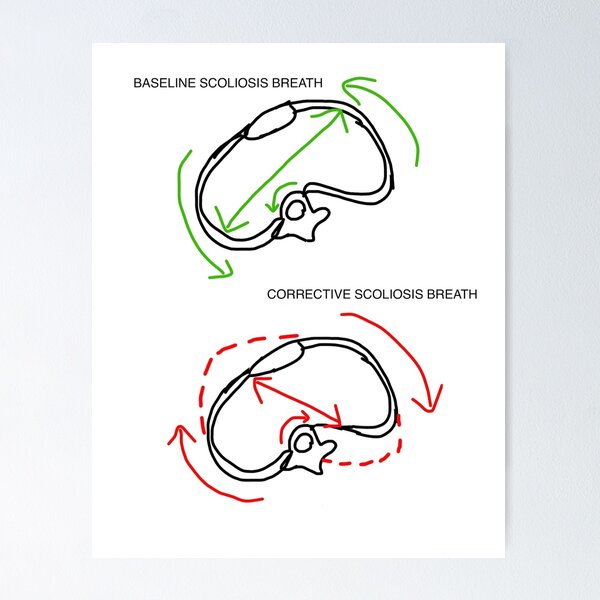 تمارين التنفس العميق مع تمدد الصدر