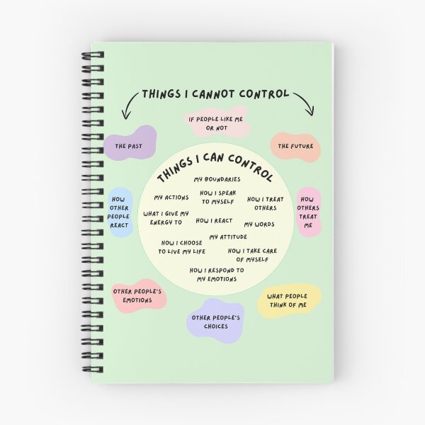 Item preview, The Circle of Control designed and sold by Antler Queen Creations.