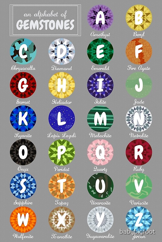 "Gemstone Alphabet" By Babybigfoot | Redbubble