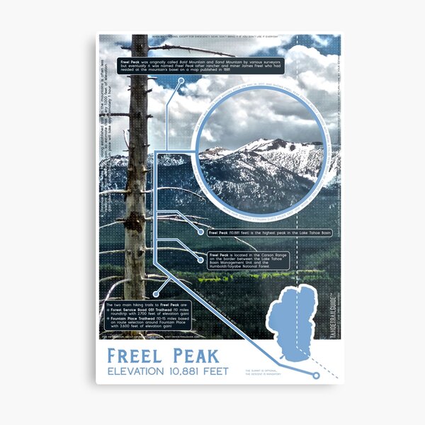 Freel Peak Infographic Metal Print