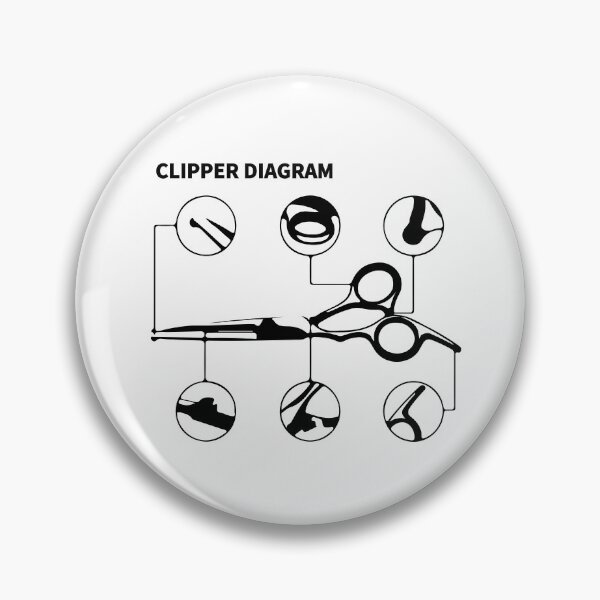 Item preview, Clipper Diagram designed and sold by Corner-Distro.