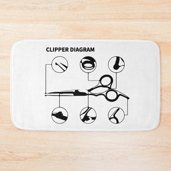 Item preview, Clipper Diagram designed and sold by Corner-Distro.