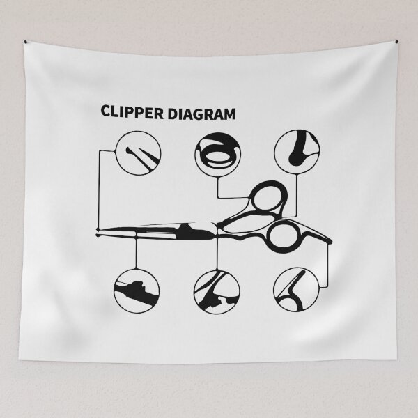 Item preview, Clipper Diagram designed and sold by Corner-Distro.