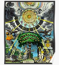 ALCHEMISCHER HERMETRISCHER und MYSTISCHER EMBLEMS-DRUCK Poster