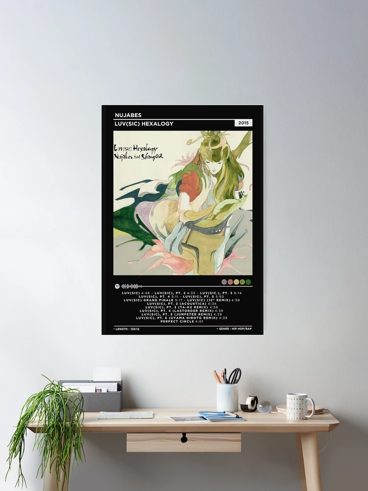 Luv Sic Hexalogy - Nujabes Album