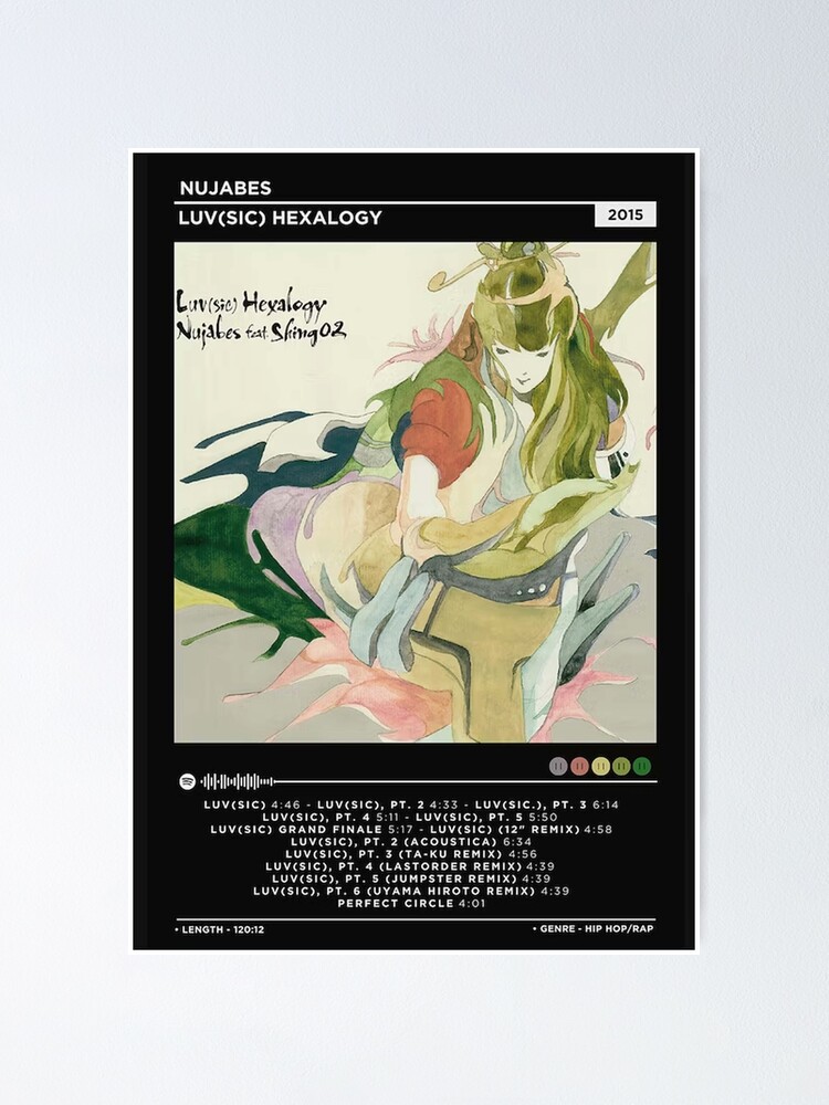 Luv Sic Hexalogy - Nujabes Album