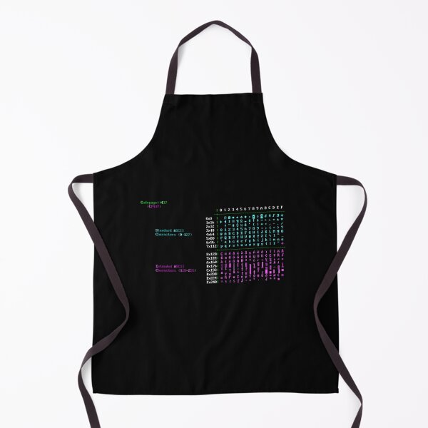 Item preview, CP437 designed and sold by MeaTLoTioN.