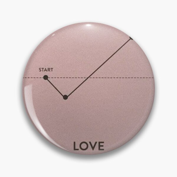 Item preview, Love designed and sold by Boloboc.
