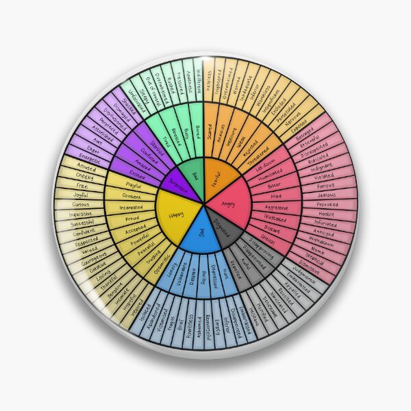 Item preview, Feelings Wheel designed and sold by abigaillyles.