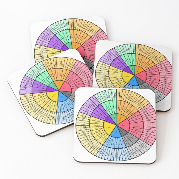 Item preview, Feelings Wheel designed and sold by abigaillyles.