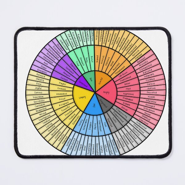 Item preview, Feelings Wheel designed and sold by abigaillyles.
