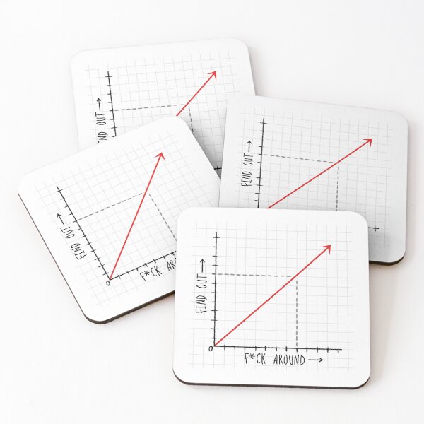 Item preview, F*ck around & Find out graph designed and sold by perry92.