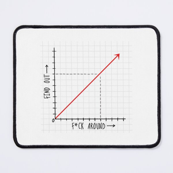Item preview, F*ck around & Find out graph designed and sold by perry92.