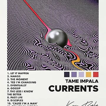 Artwork thumbnail, Band Style Rock Poster by ansalbeart