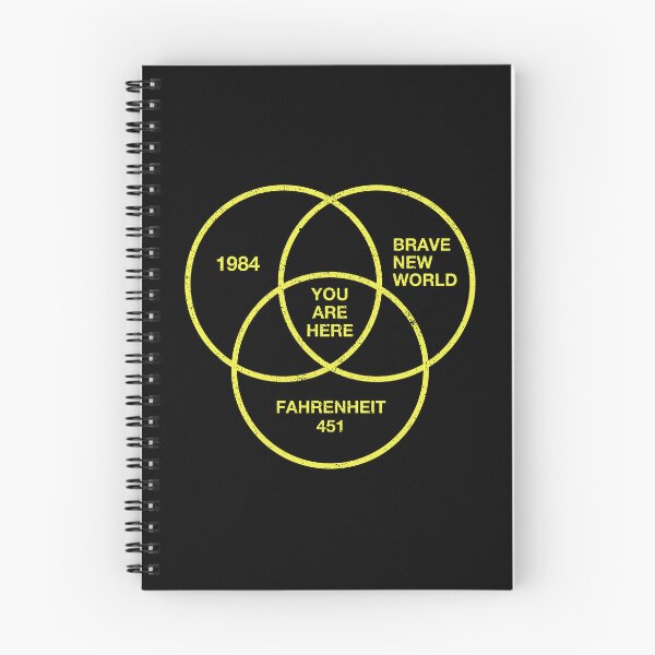 Item preview, 1984 Brave New World - The Fahrenheit 451 Conspiracy designed and sold by viunziameriza.