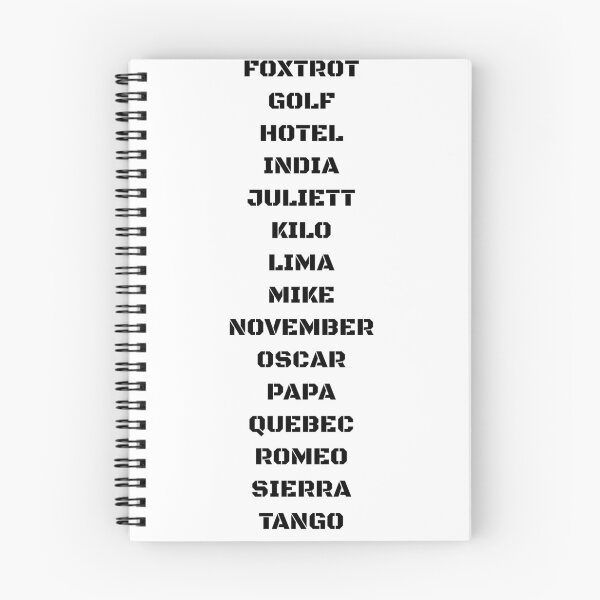 Item preview, Quick Reference The Complete HAM Phonetic Alphabet Chart designed and sold by AnnSign.