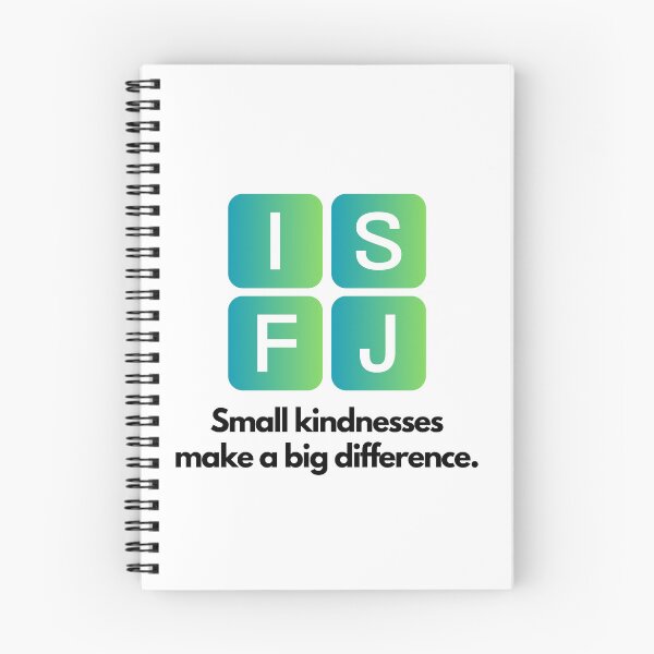 Item preview, ISFJ Personality Type designed and sold by x-topia.