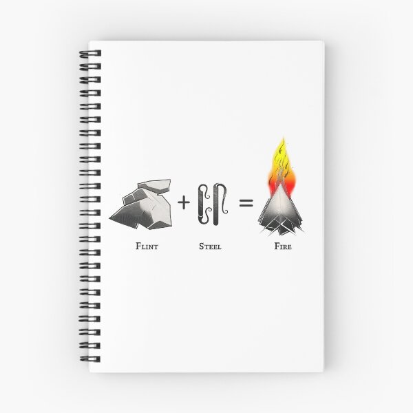Item preview, Flint+steel=fire designed and sold by wonderisland.