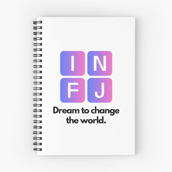Item preview, INFJ Personality Type designed and sold by x-topia.