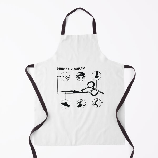 Item preview, Shears Diagram designed and sold by Corner-Distro.