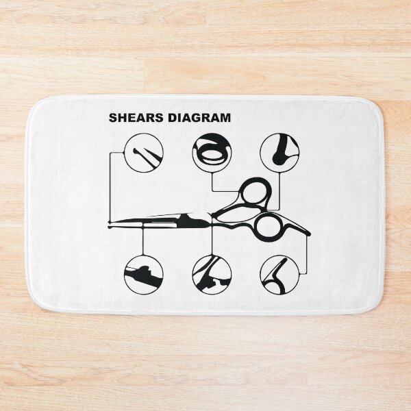 Item preview, Shears Diagram designed and sold by Corner-Distro.