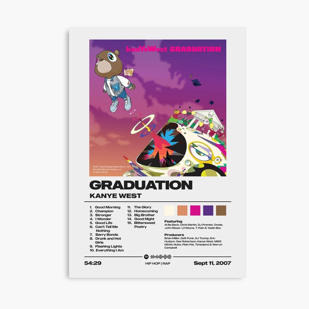 Graduation by Kanye West Album Poster Poster