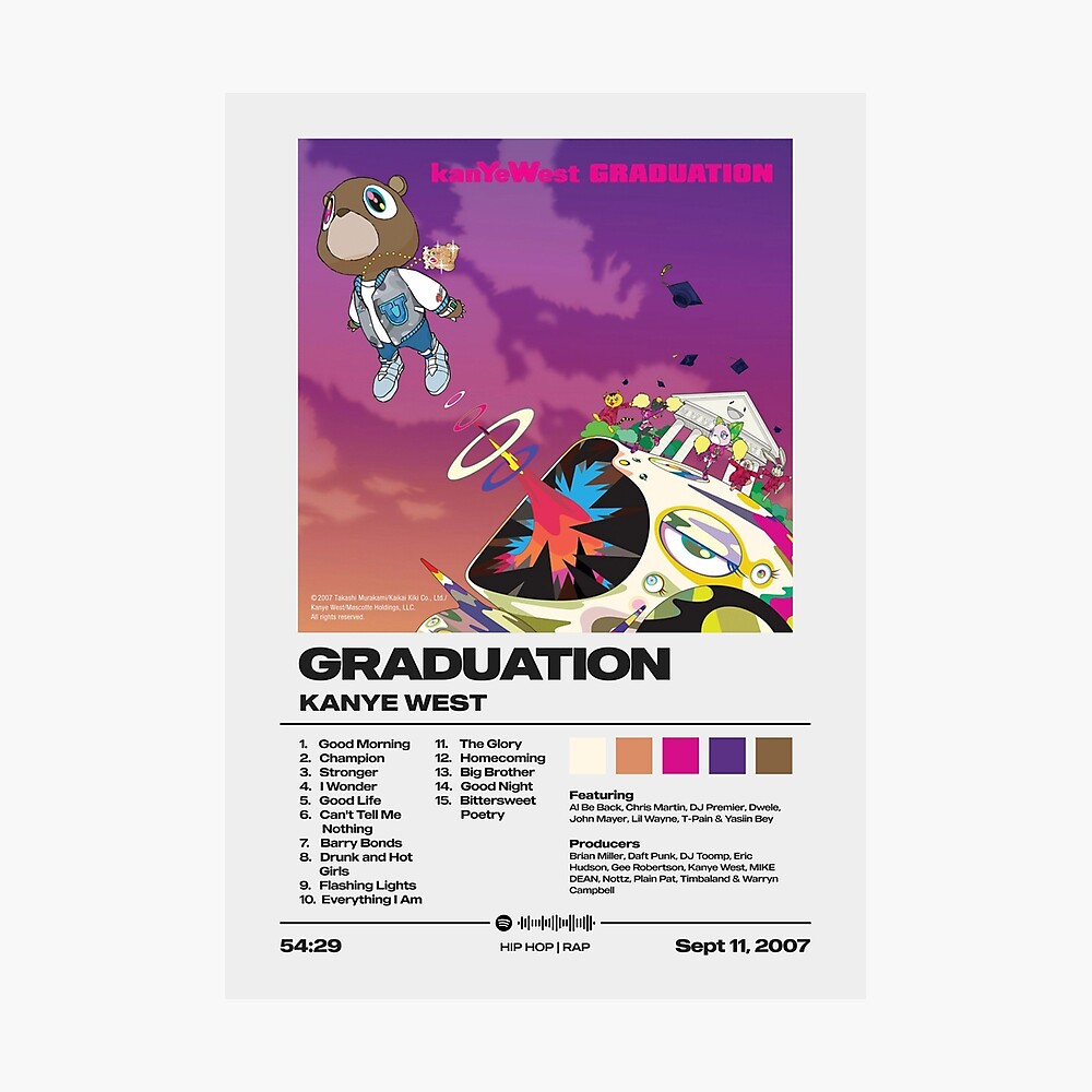 Graduation by Kanye West Album Poster Poster