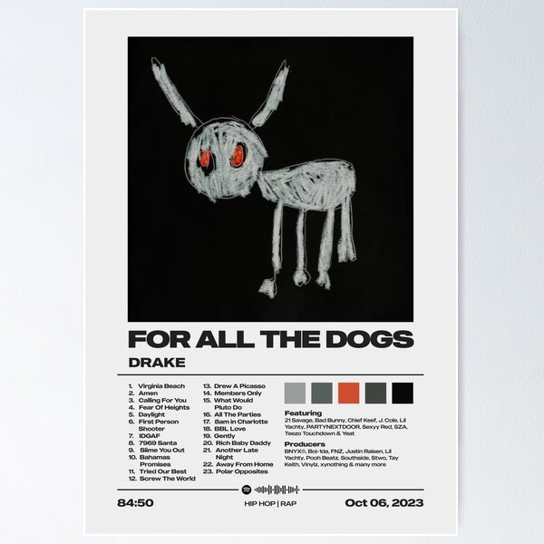 Item preview, For All the Dogs by Drake Album Poster designed and sold by FourthWall Prints.