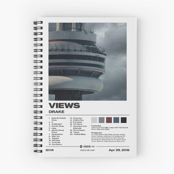 Item preview, Views by Drake Album Poster designed and sold by FourthWall Prints.