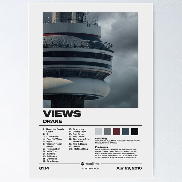 Item preview, Views by Drake Album Poster designed and sold by FourthWall Prints.