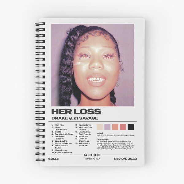 Artikelvorschau, Her Loss by Drake Album Poster entworfen und verkauft von FourthWall Prints.