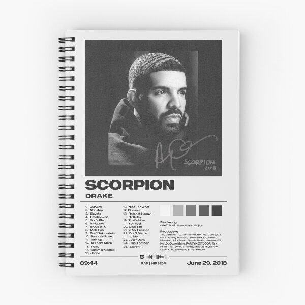 Item preview, Scorpion by Drake Album Poster designed and sold by FourthWall Prints.