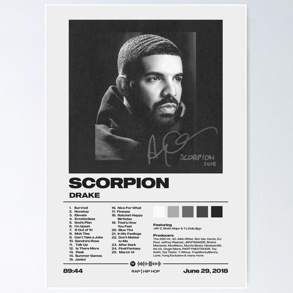 Item preview, Scorpion by Drake Album Poster designed and sold by FourthWall Prints.