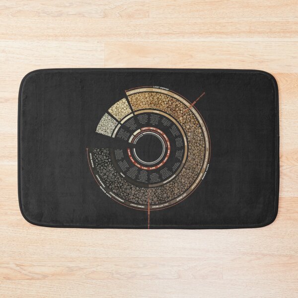 Item preview, Coffee Bean Roasting Chart designed and sold by archetype prints.